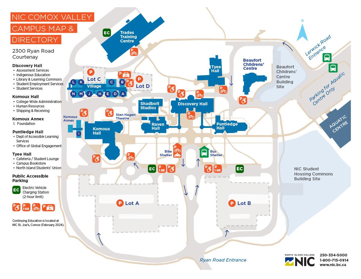 North Island College